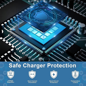 TECMARX PD Charger || 35 Watt Output || With 35W Type C to C Cable | Supports Samsung, OPPO, Vivo, Xioami - TECMARX