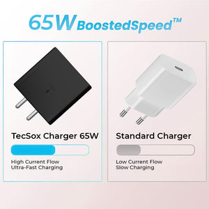 TECMARX PD Charger || 65 Watt Output || With 65W Type C to C Cable | Supports Samsung, OPPO, Vivo, Xioami - TECMARX