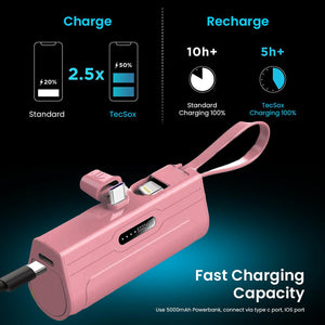 5000 Mah Power Bank | Fast Charging | 2 In 1 Charging Support | Compact Size - TECMARX