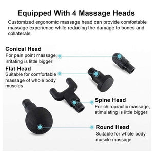 TECMARX Gun Massager | Durable Pain Reliver| 4 Massage Heads | with High Power Low noise - TECMARX