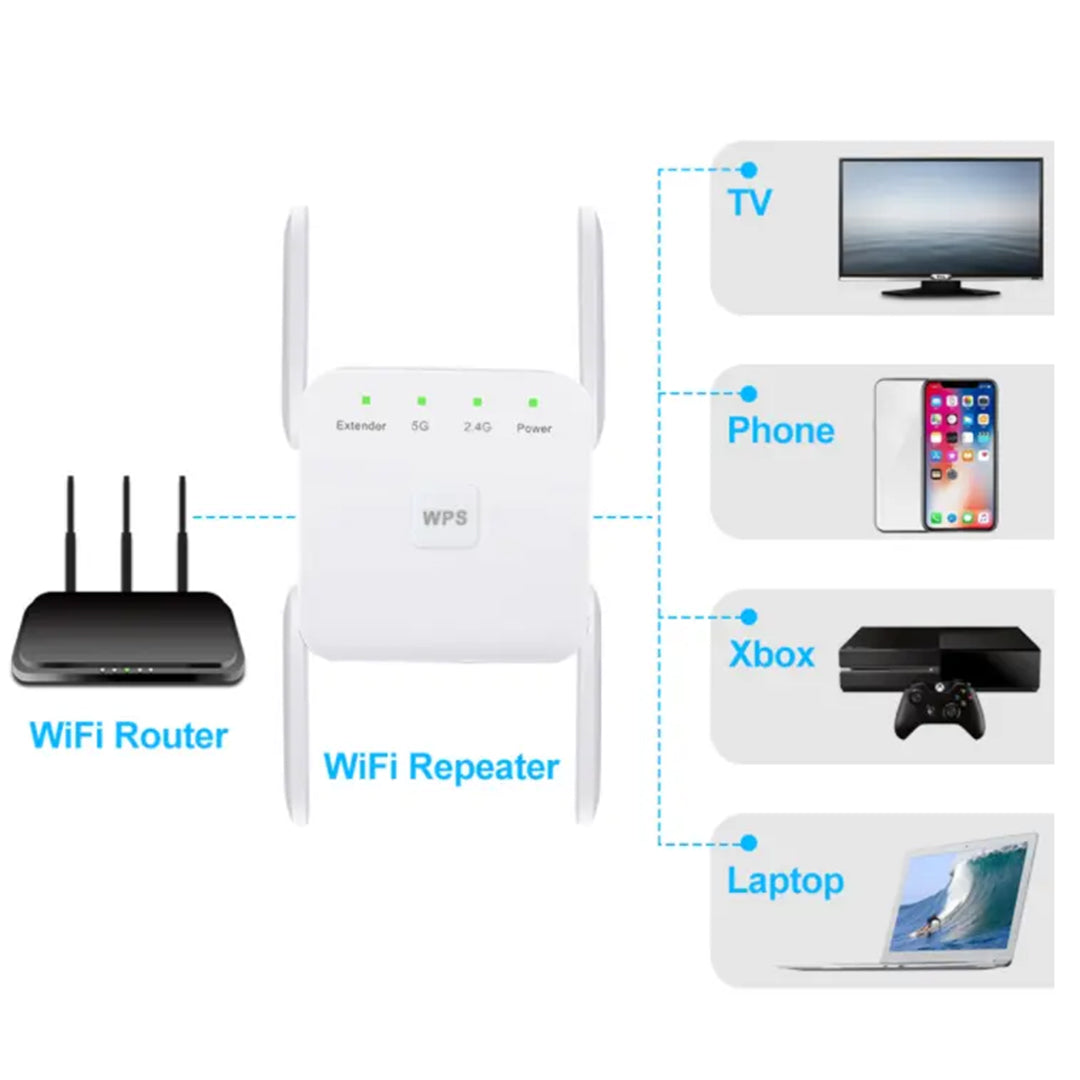 TecMarx L3 WiFi Extender Signal Booster | Up To 1200Mbps | Supports Ethernet Port | 35 Devices 1-Tap Setup