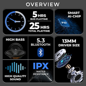 TecMarx UltraPod Pro Bluetooth Earbuds | 25 Hr | Powerful Bass | IPX Water Resistant | Numeric Indicator - TECMARX