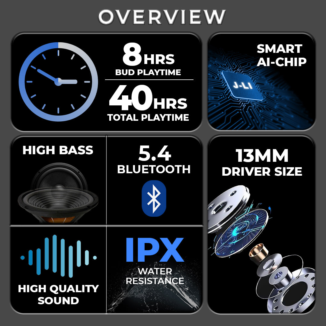TecMarx Alpha Smart Display TWS Bluetooth Earbuds | 40 Hr | Powerful Bass | IPX Water Resistant | Numeric Indicator